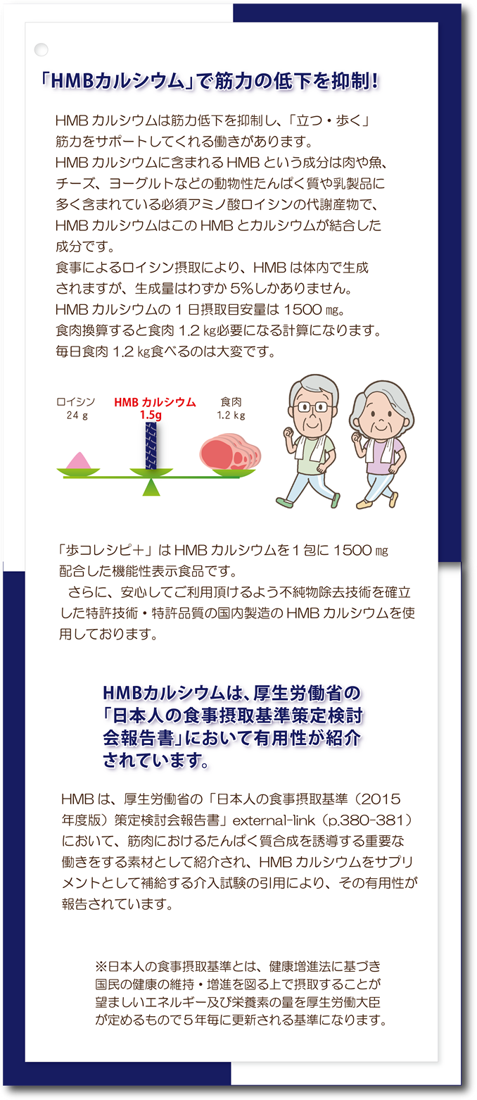 機能性表示食品　歩コレシピ＋（プラス）　国産HMB　機能関与成分
